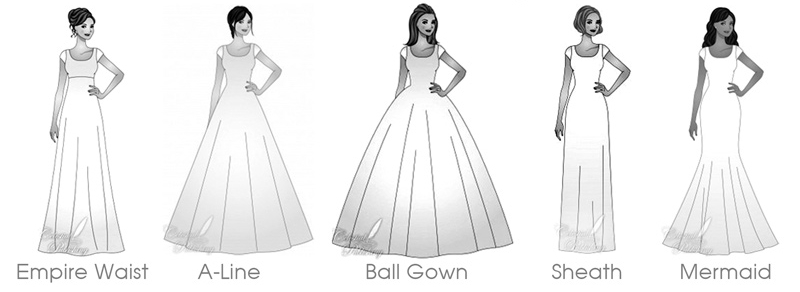 GOWN TYPES