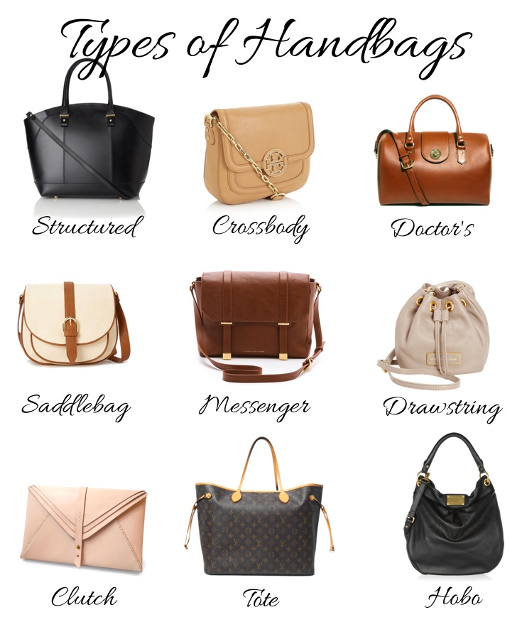Different types of Handbags